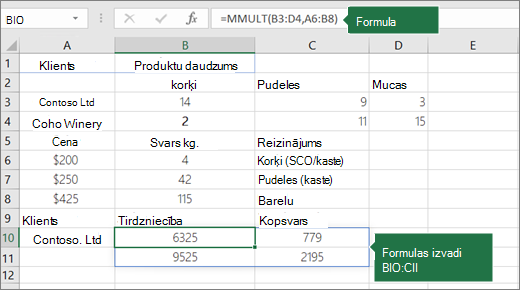 Funkcija MMULT — 2. piemērs