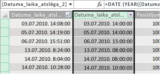 Kolonna DatumaLaikaAtslēga