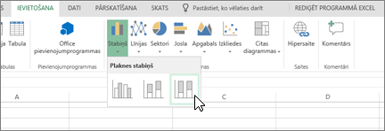 Cilne Ievietošana, izvēlne Diagrammas