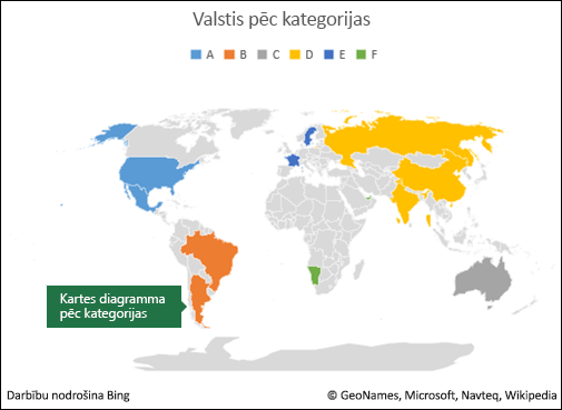 Excel kartes diagramma pēc kategorijas