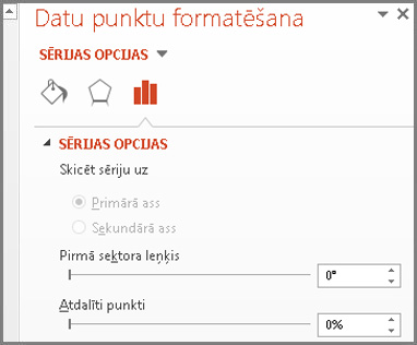 Datu sēriju formatēšana