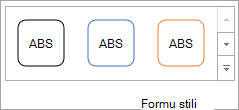 Grupa Formu stili