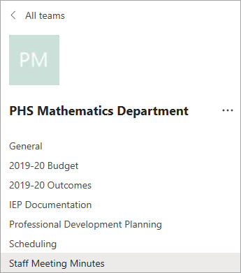 Kanāli PLC grupā.