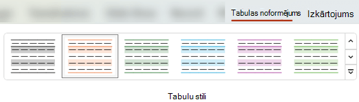Cilnē Tabulas noformējums var izvēlēties no daudziem iepriekš definētiem tabulu stiliem, lai tabulai ātri lietotu atšķirīgu formatējumu.