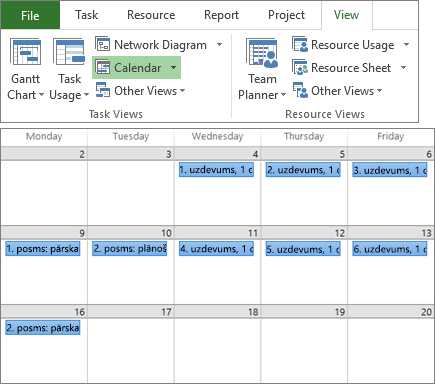 Salikts ekrānuzņēmums ar grupu Uzdevumu skats un Resursu skats cilnē Skats un projekta plānu kalendāra skatā.