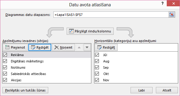 Dialoglodziņš Datu avota atlasīšana