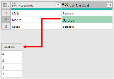 Saraksta saliktās kolonnas izvēršanas