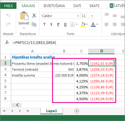 Šis šūnu diapazons, B2:D8, ir datu tabula