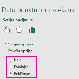 Uzdevumu rūtī Formatēt datu etiķetes tiek parādītas koka kartes diagrammas opcijas