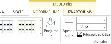 Atrodiet cilni Tabulu rīki