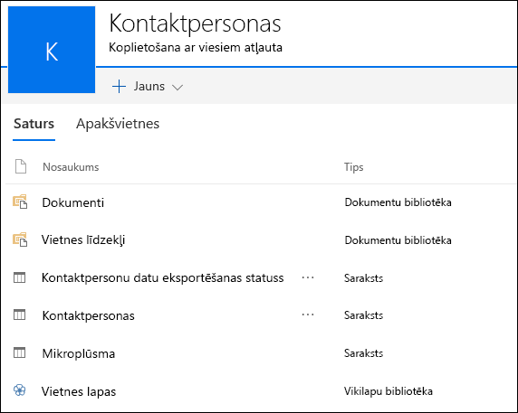 SharePoint apakšvietnes lapa, kurā ir saraksti no eksportētās Access tīmekļa lietojumprogrammas