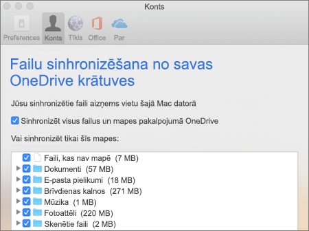 Sinhronizēšanas dialoglodziņš pakalpojumam OneDrive operētājsistēmai Mac