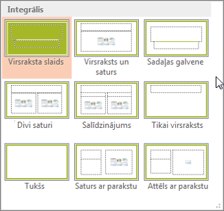 Slaidu izkārtojumi programmā PowerPoint