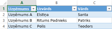 Excel spreadsheet displaying three records of data across three columns