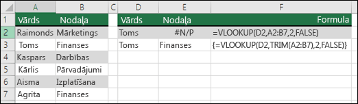 VLOOKUP izmantošana kopā ar TRIM masīva formulā, lai noņemtu sākuma/beigu atstarpes.  Formula šūnā E3 ir {=VLOOKUP(D2;TRIM(A2:B7);2;FALSE)}, un tā ir jāievada, izmantojot taustiņu kombināciju CTRL+SHIFT+ENTER.