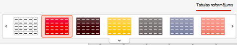 The Table Styles gallery on the Table Design tab in PowerPoint darbam ar Mac.