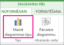 Mainīt diagrammas tipu