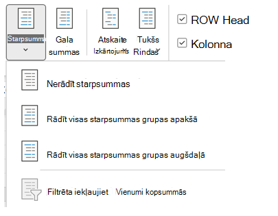 PivotTable_Subtotals