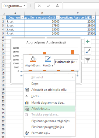 Ar peles labo pogu noklikšķiniet uz kategorijas ass un noklikšķiniet uz Atlasīt datus