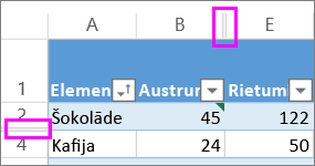 dubultlīnijas starp rindām un kolonnām norāda par slēptām rindām vai kolonnām