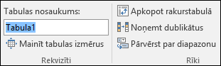 Name Box to the Excel Formula Bar to rename a table