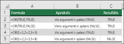 Funkcijas OR izmantošanas piemēri.
