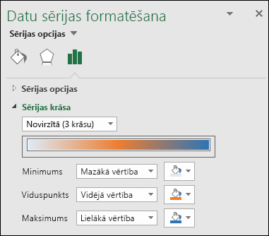 Excel Kartes diagrammas sēriju krāsu opcijas