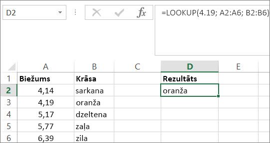 Funkcija LOOKUP izmantošanas piemērs