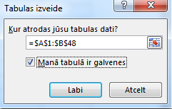 Logs Tabulas izveide