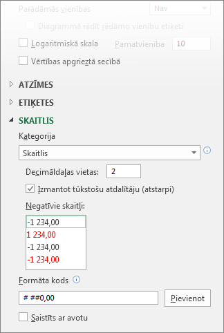 Vērtību ass skaitļu formāta opcijas