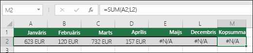 Šūnās ievadītu #N/A piemērs, kas formulai SUM neļauj veikt pareizus aprēķinus.