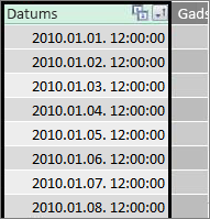 Datumu kolonna pievienojumprogrammā Power Pivot