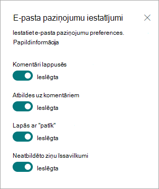 E-pasta paziņojumu preferences