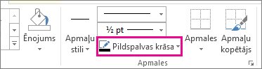 Tabulas apmales krāsa