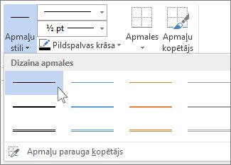 Tabulas apmaļu stili