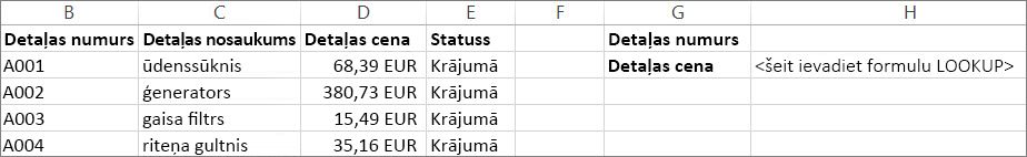 Piemērs, kā varat izmantot funkciju LOOKUP