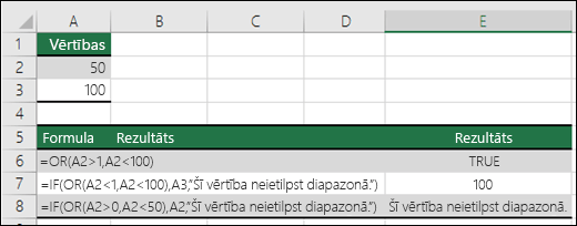 Funkcijas OR izmantošanas piemēri ar funkciju IF.