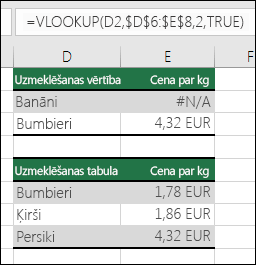 VLOOKUP izmantošanas piemērs ar diapazona uzmeklēšanas argumentu TRUE, kas var izraisīt kļūdainus rezultātus.