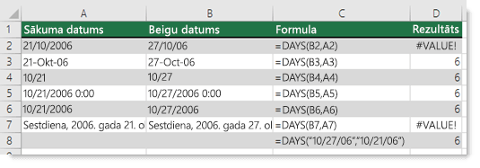 Dažādu funkciju DAYS izvade