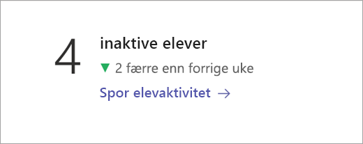 Inaktive elev data flis