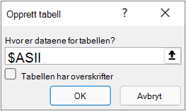 Dialogboksen Fra tabell