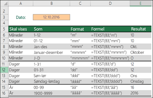 Formatkode for måned, dag og år