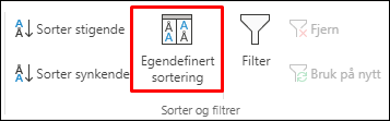 Egendefinerte sorteringsalternativer på Data-fanen i Excel