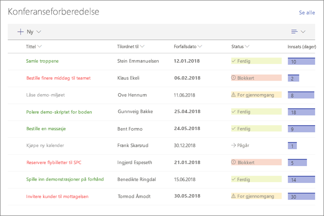 Listewebdel