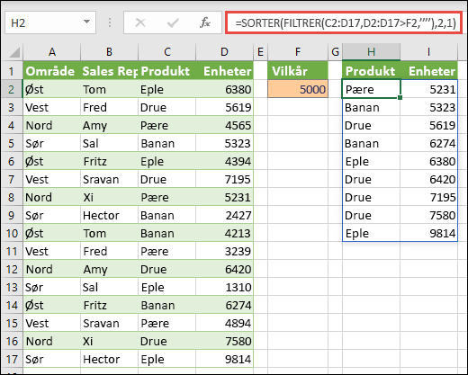 Bruk SORTER og FILTRER sammen for å sortere et område i stigende rekkefølge, og begrens funksjonene til verdier over 5000.