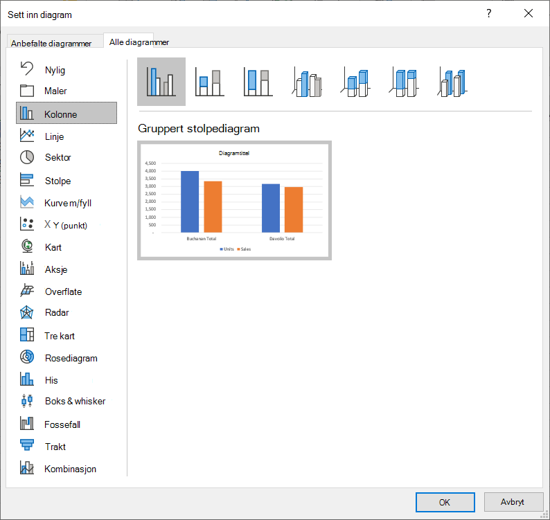Dialogboksen Sett inn diagram