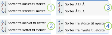 Sorteringsalternativer