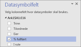 Ruten Datasymbolfelt med % fullført-feltet merket av og valgt