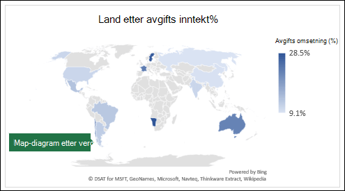 Excel-kartdiagram som viser verdier med land etter avgiftsinntekt i %