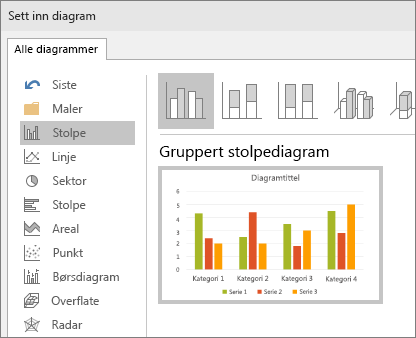 Viser stående stolpediagramutvalget i PowerPoint